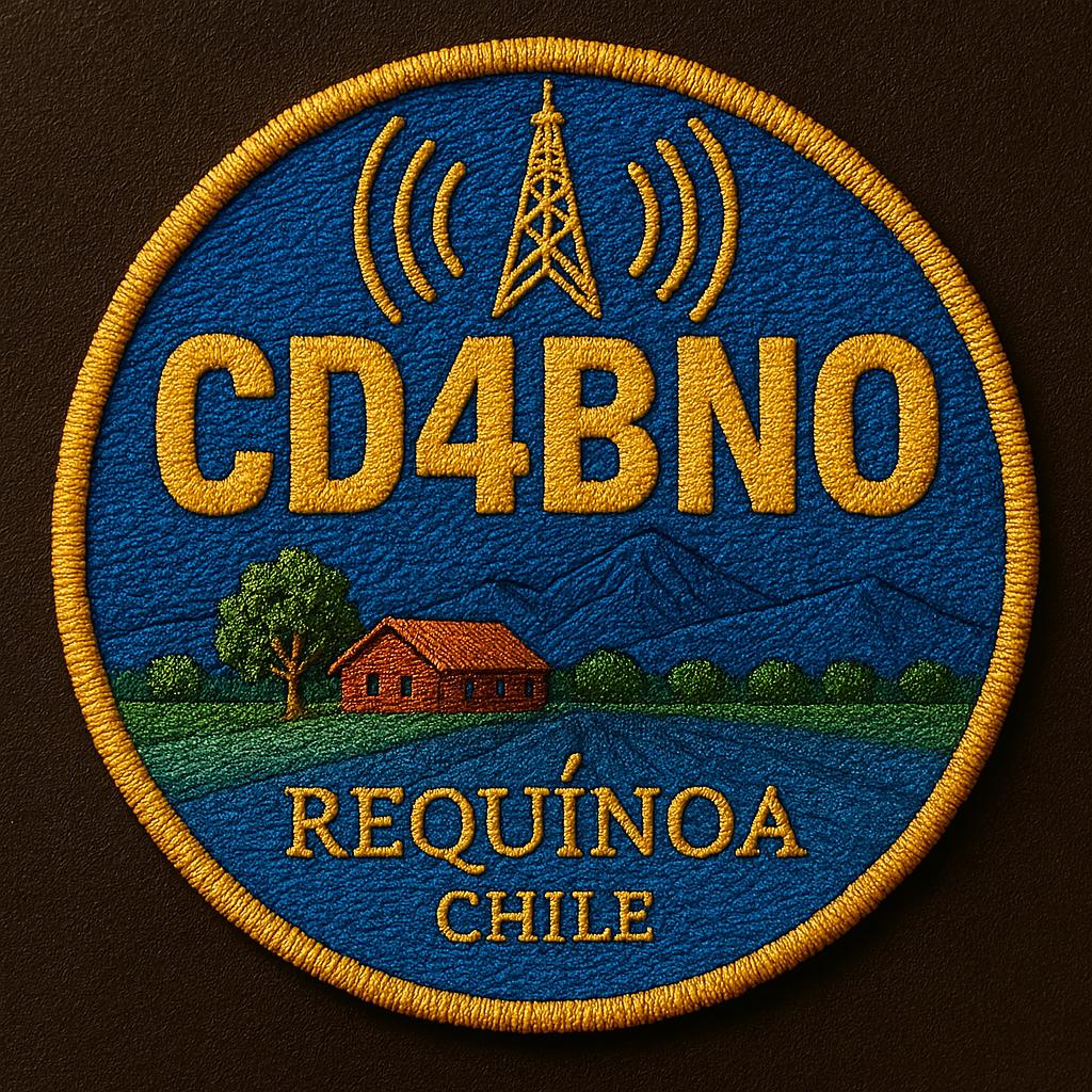 Primary Image for CD4BNO