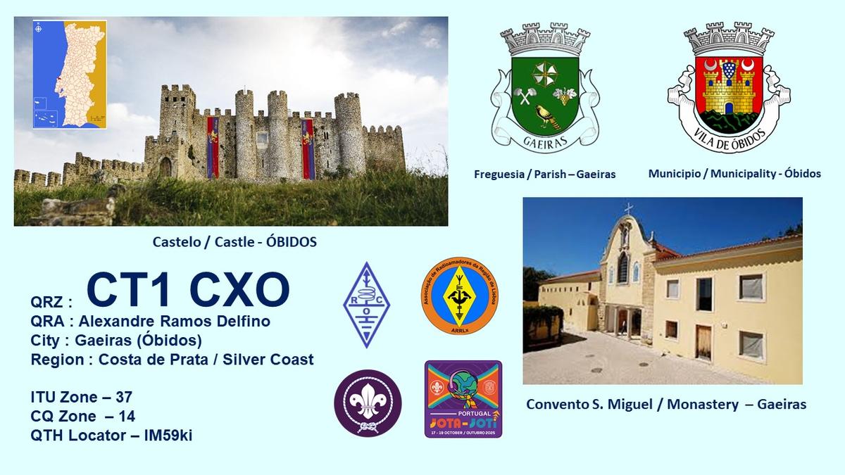 Primary Image for CT1CXO