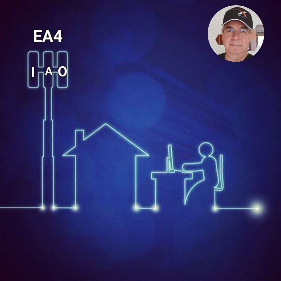 Primary Image for EA4IAO