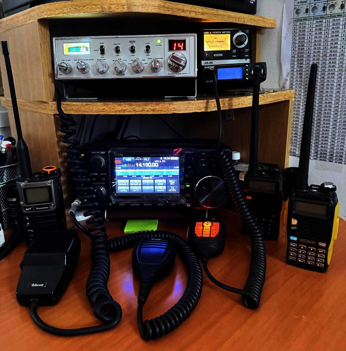 Primary Image for EA7LAO