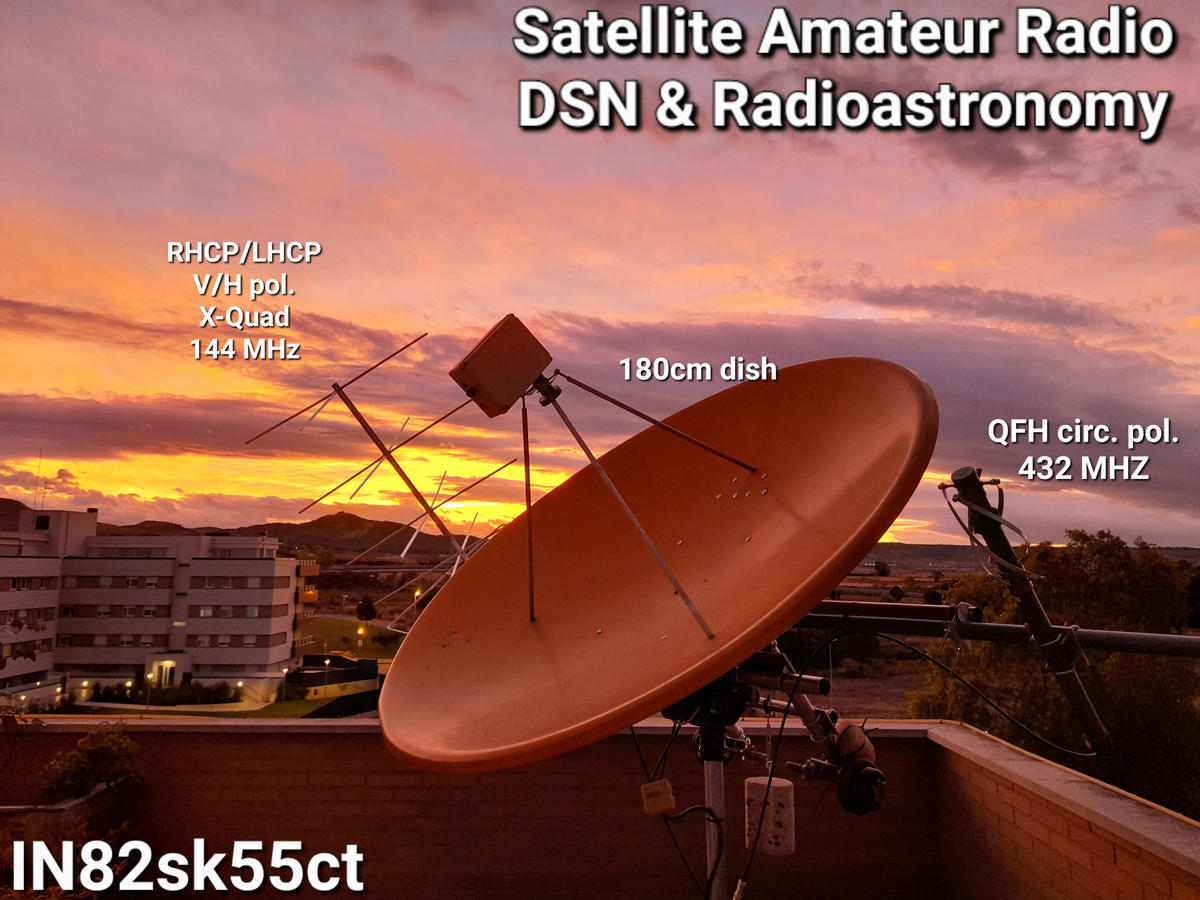 Primary Image for EB1LO