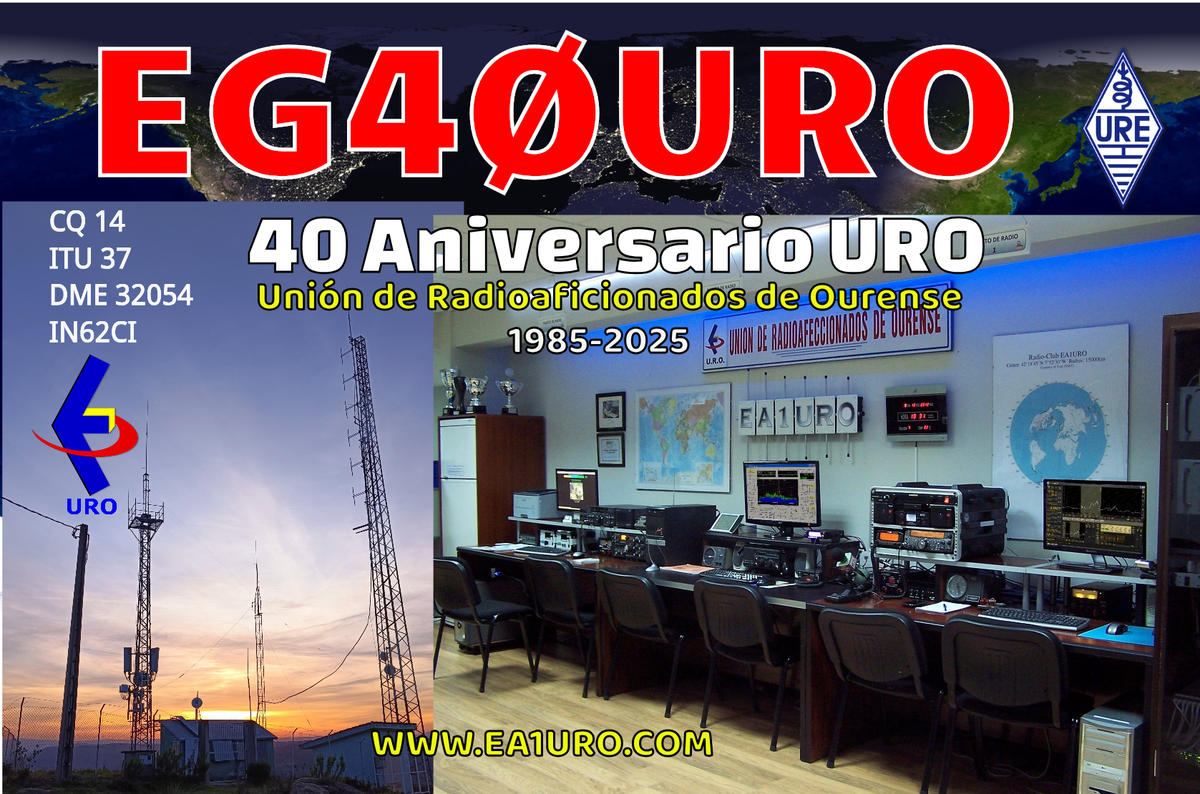 Primary Image for EG40URO