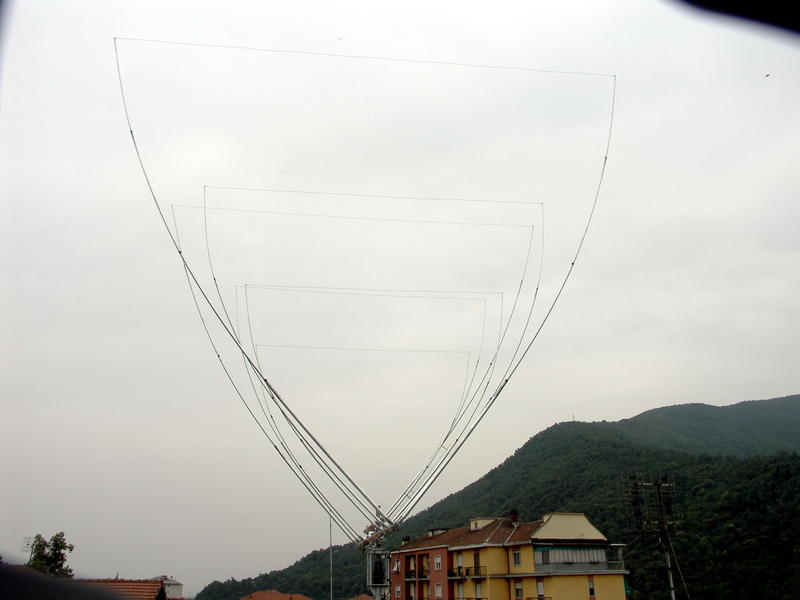 Primary Image for IK1XVO