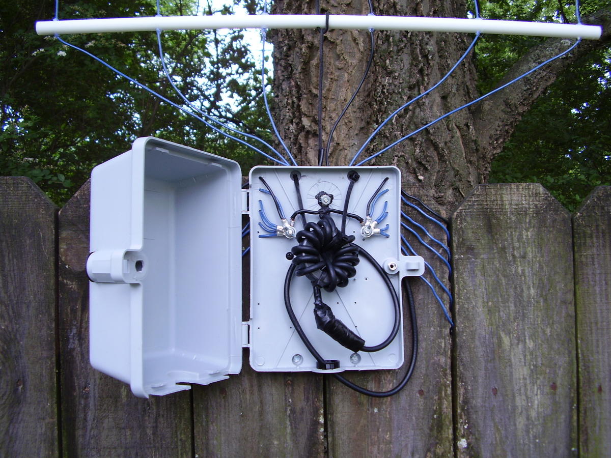 N4UFO - Callsign Lookup by QRZ Ham Radio