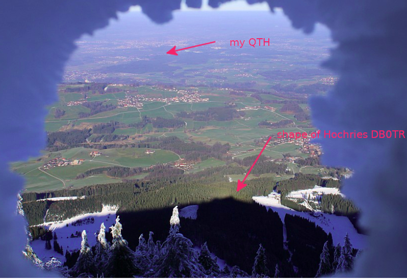 Primary Image for DK1TCP