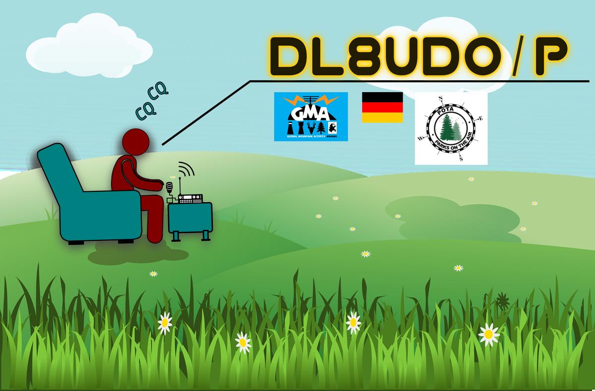 Primary Image for DL8UDO/P
