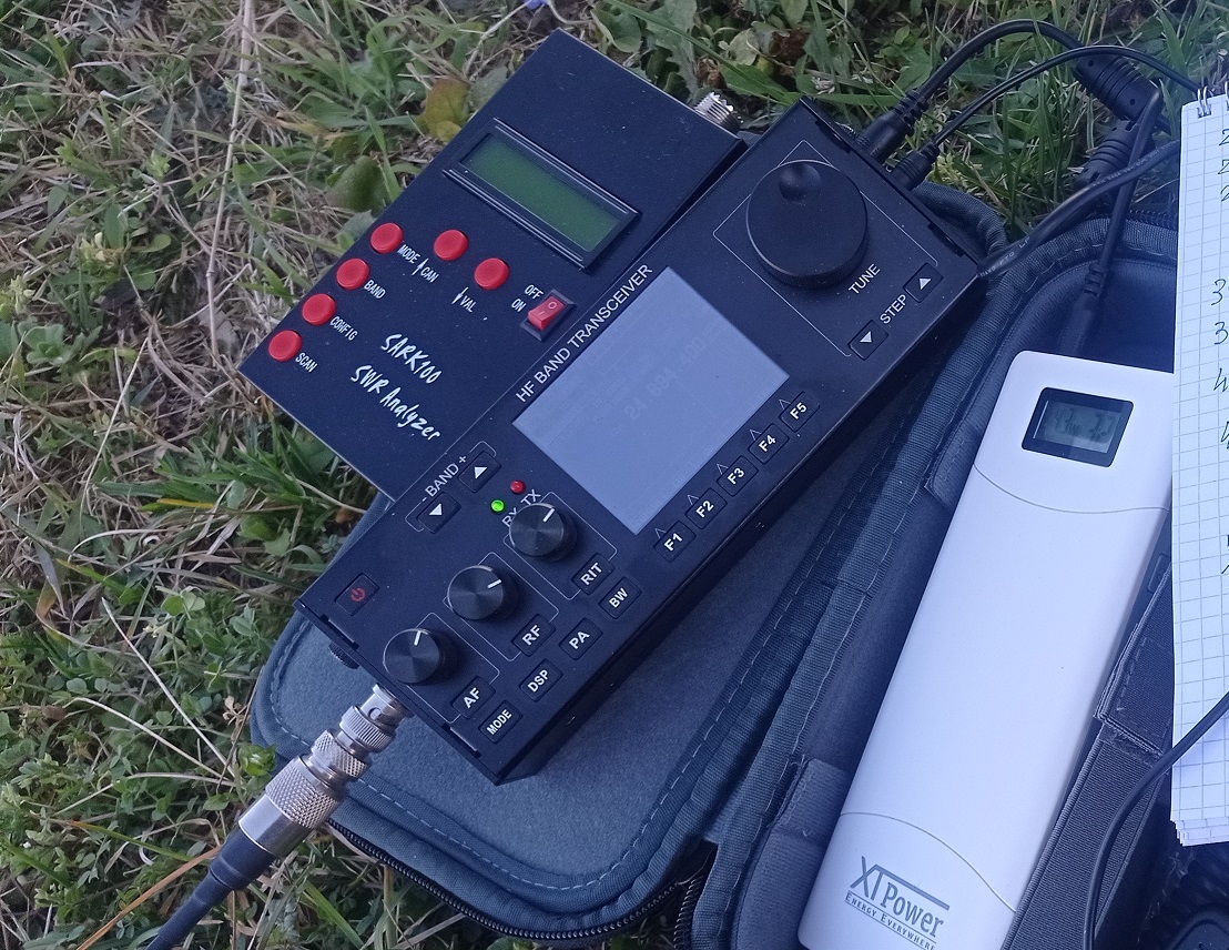 Primary Image for IK1IYU/P