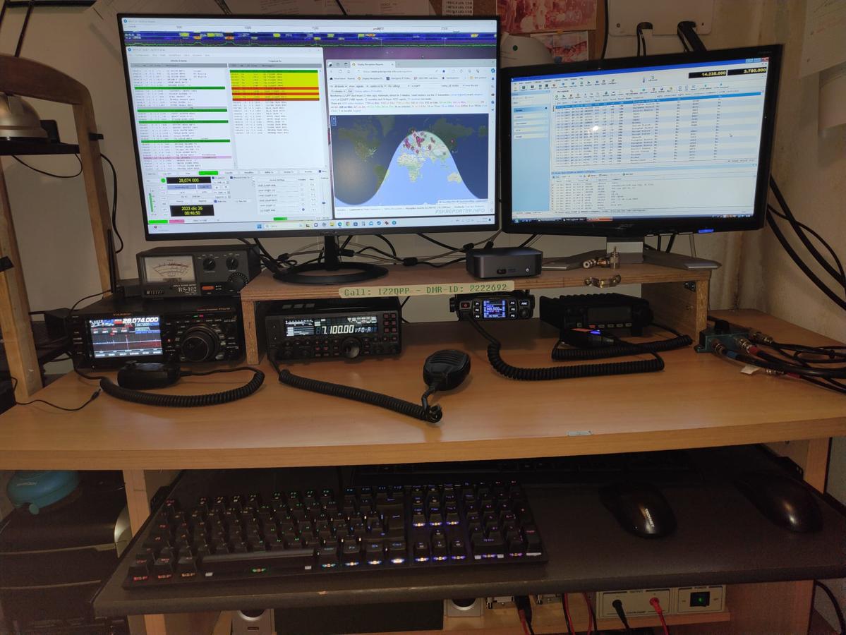 Primary Image for IZ2QPP