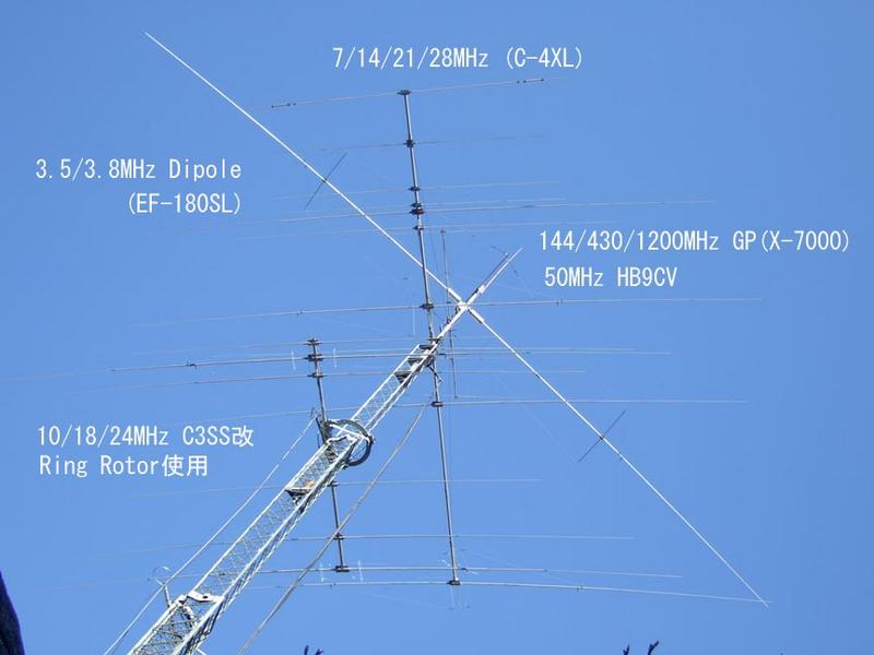 Primary Image for JA1PYP