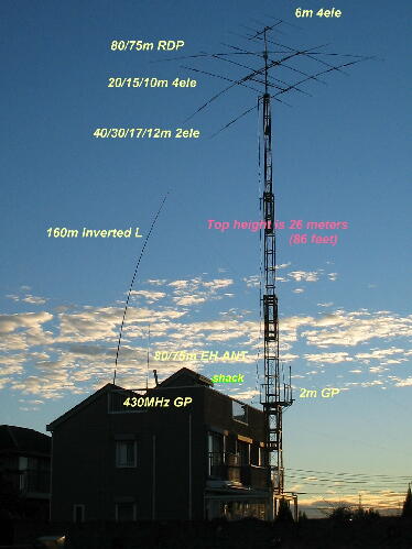 Primary Image for JE2EHP