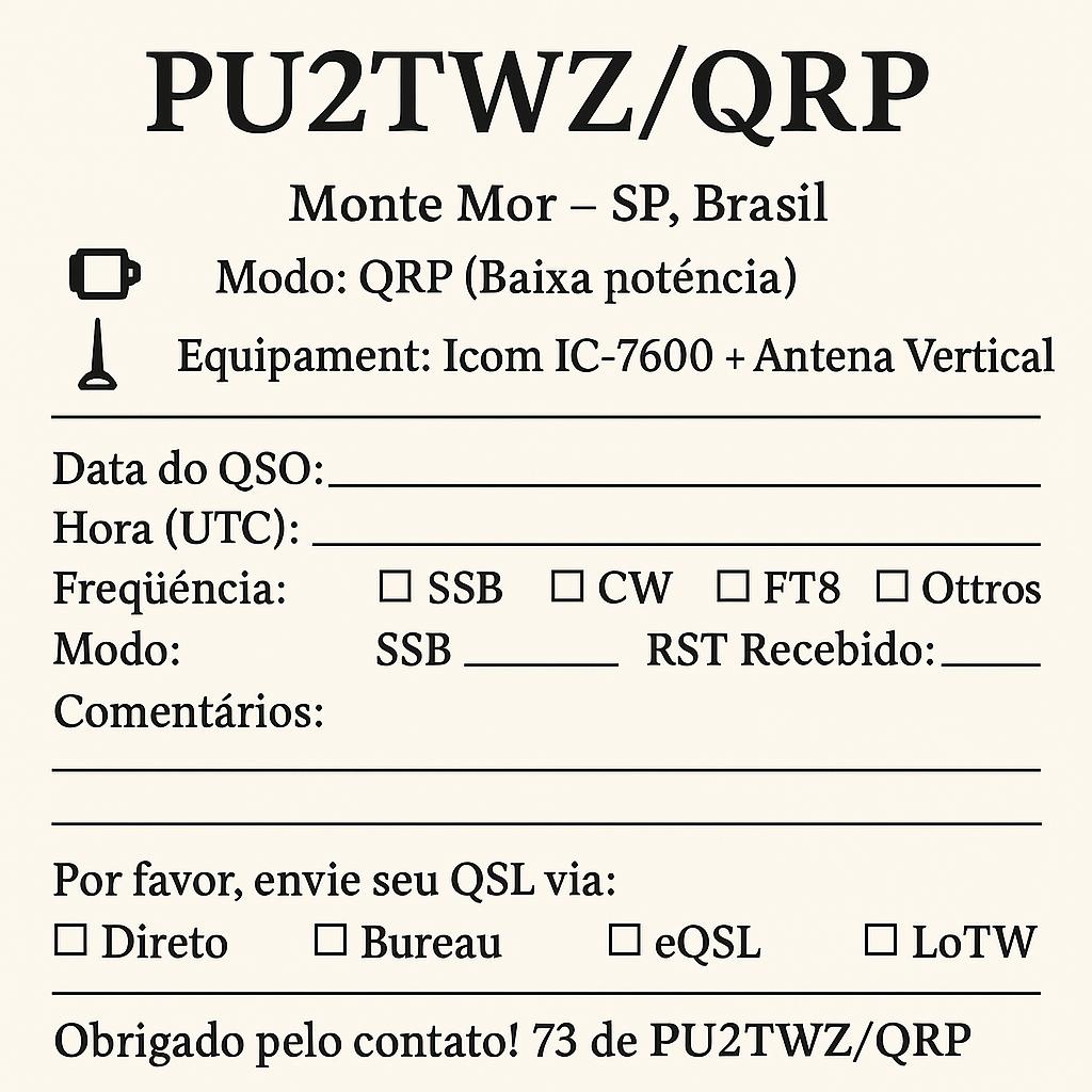 Primary Image for PU2TWZ/QRP