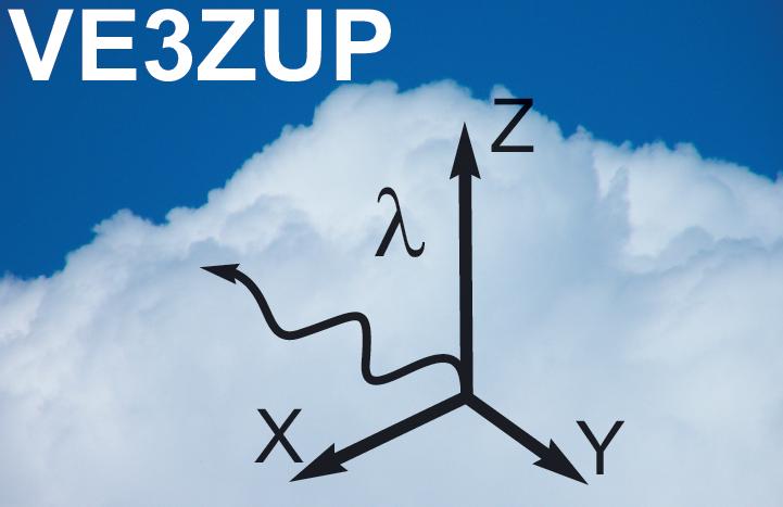 Primary Image for VE3ZUP