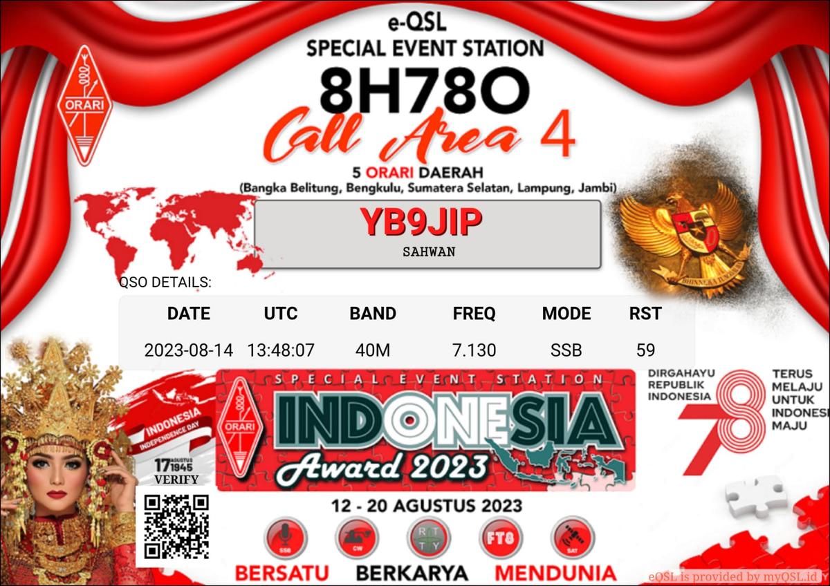ADLIB 1998年 10冊 YB9JIP - Callsign Lookup by QRZ Ham Radio