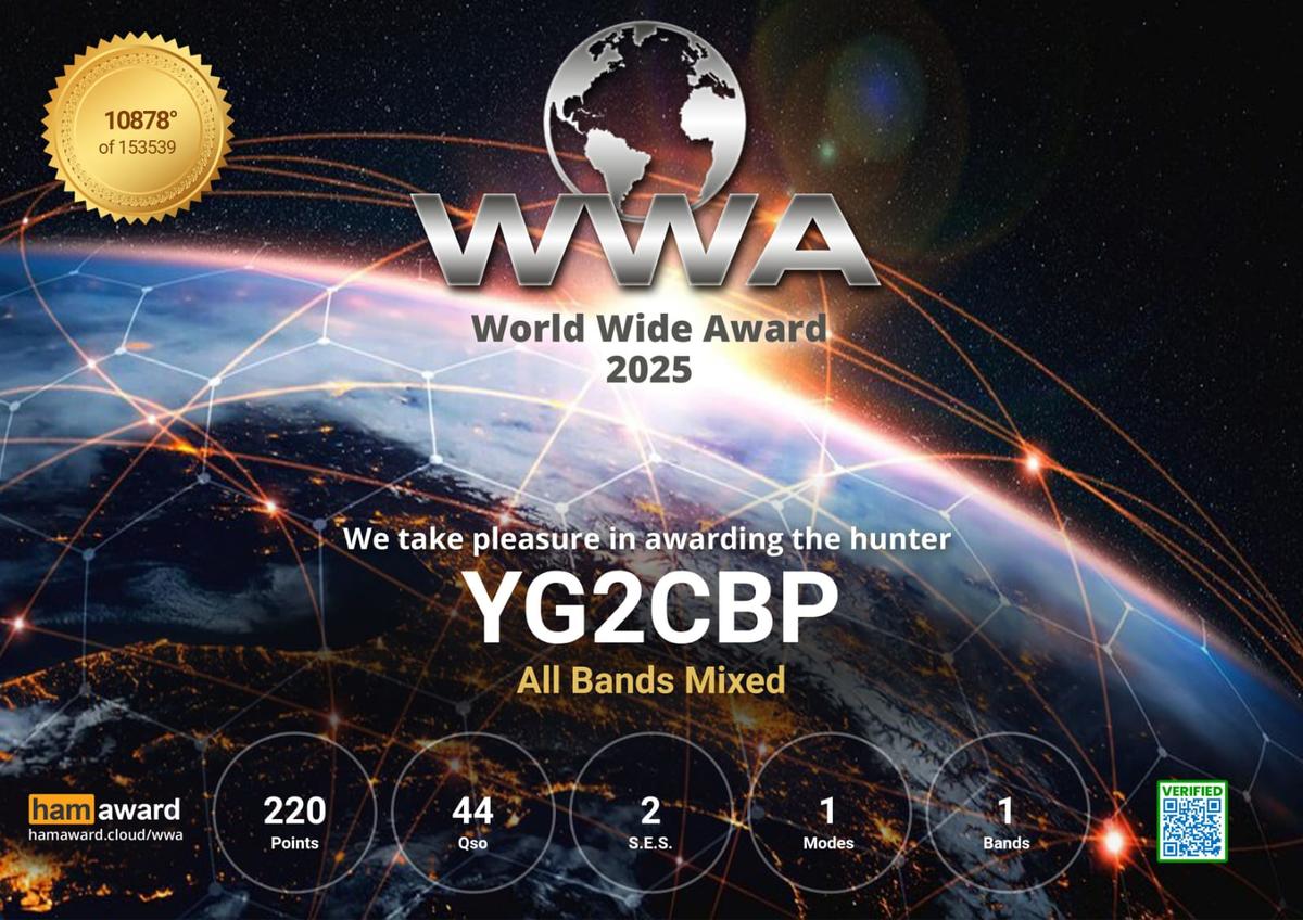 Primary Image for YG2CBP