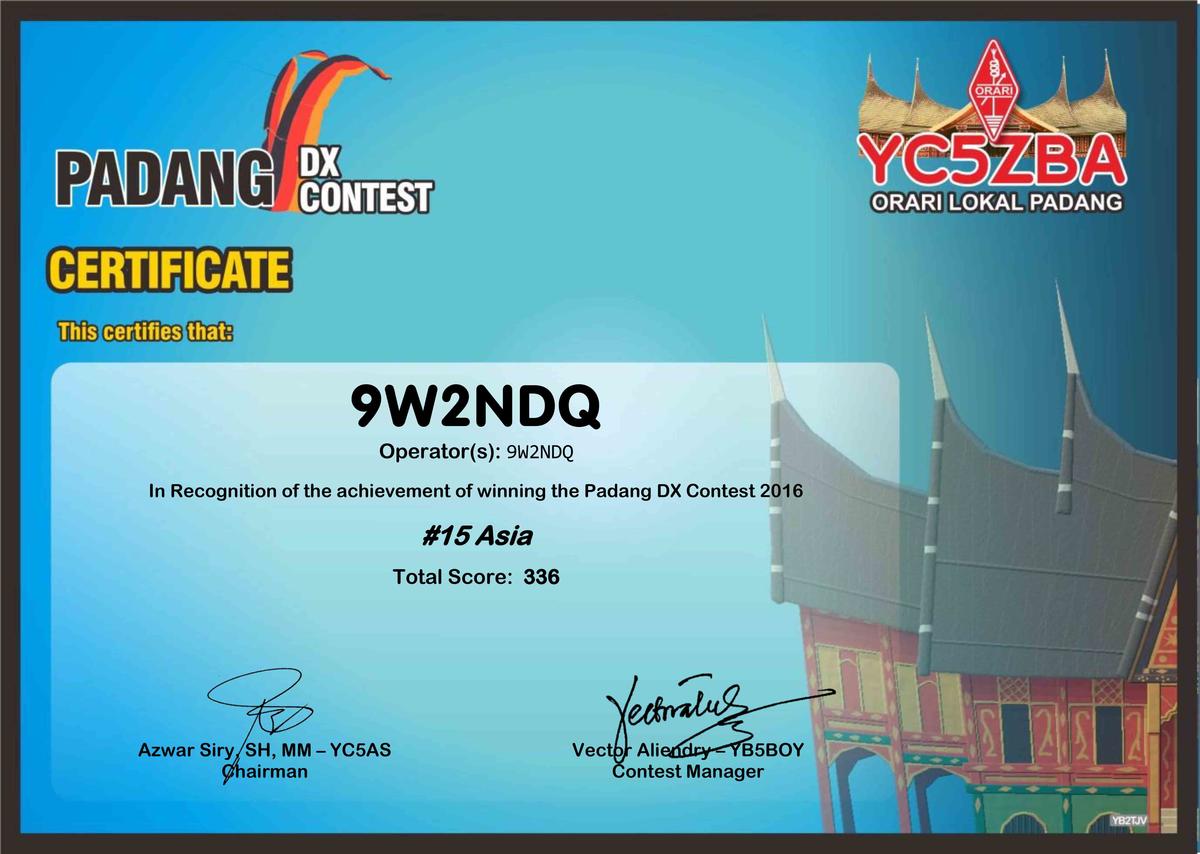 9w2ndq Callsign Lookup By Qrz Ham Radio