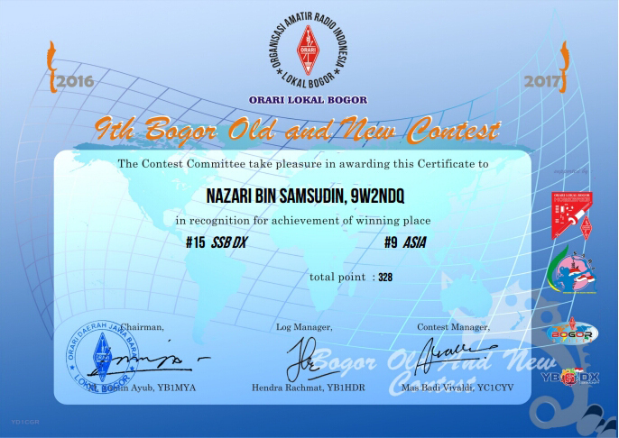 9w2ndq Callsign Lookup By Qrz Ham Radio
