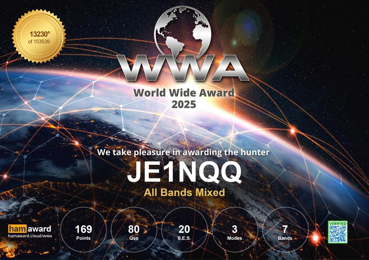Primary Image for JE1NQQ