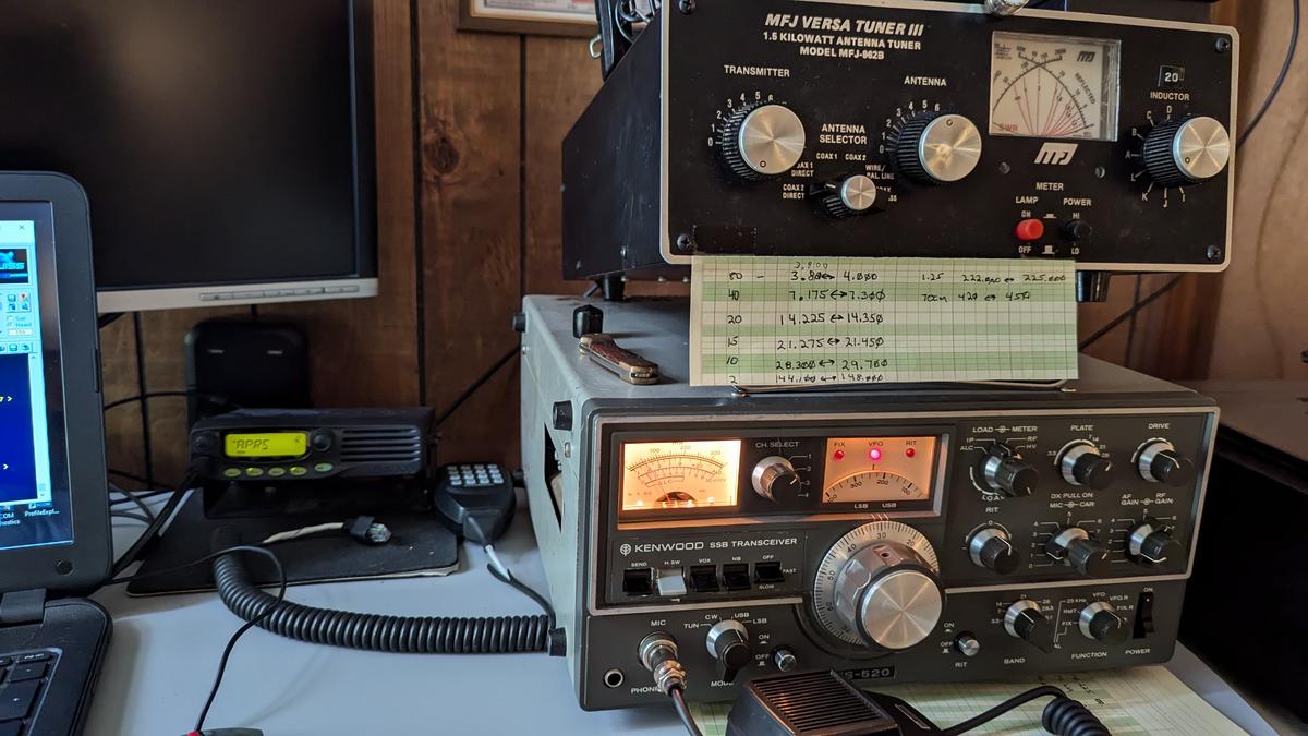 Primary Image for KQ4QMQ