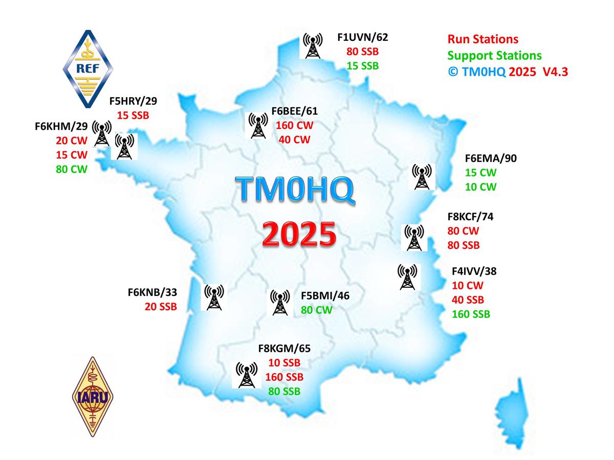 Primary Image for TM0HQ