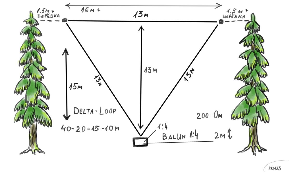 Primary Image for ES1MER
