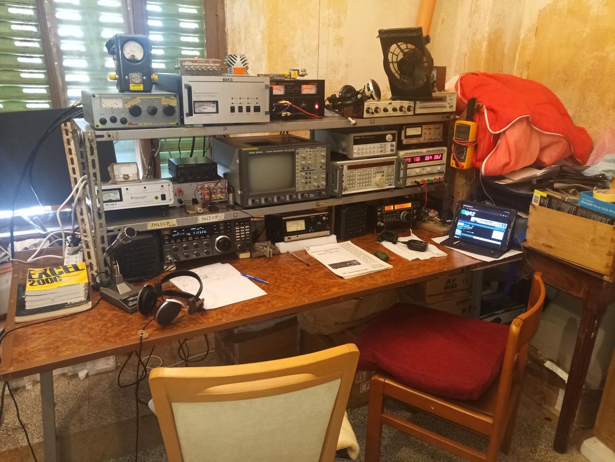 Primary Image for IK1PXR