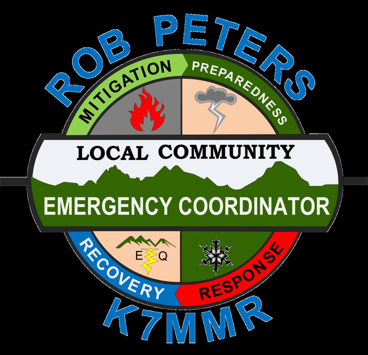 Primary Image for K7MMR