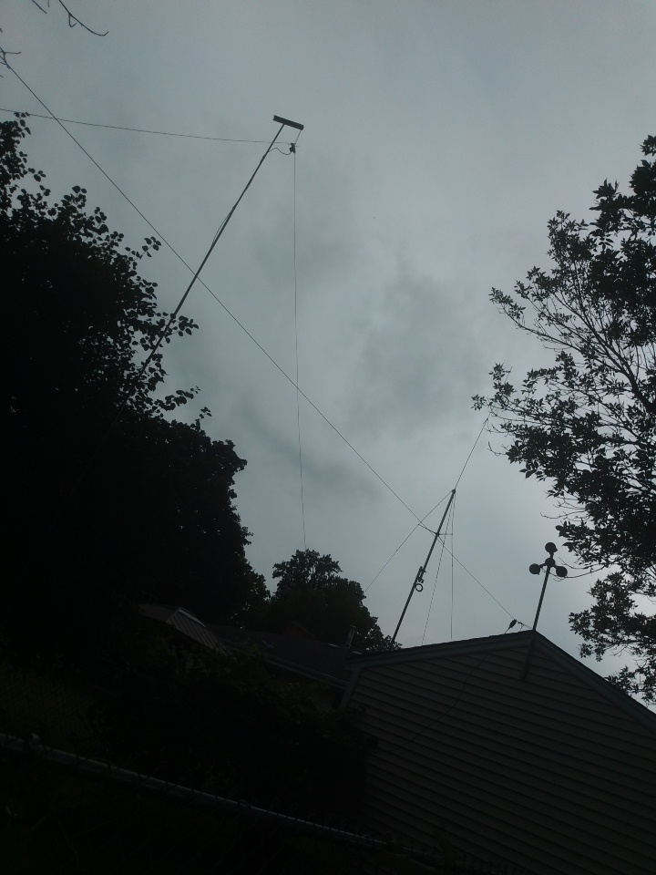 Primary Image for KC0COR