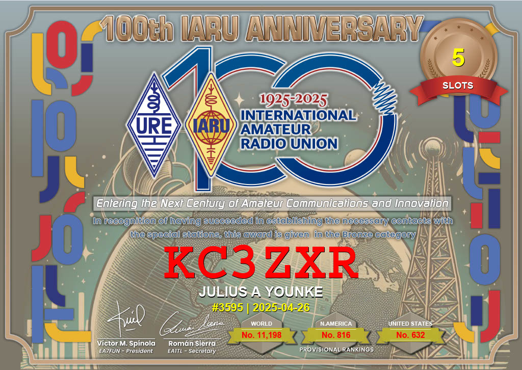 SQUARELINE☆Cooing KC3ZXR - Callsign Lookup by QRZ Ham Radio