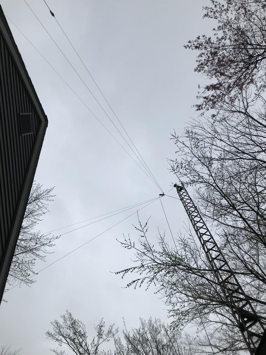 Primary Image for KF4ZLR