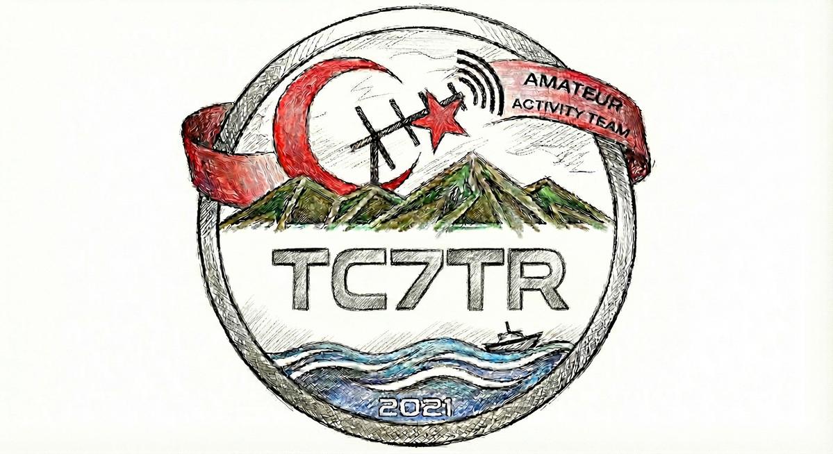 Primary Image for TC7TR