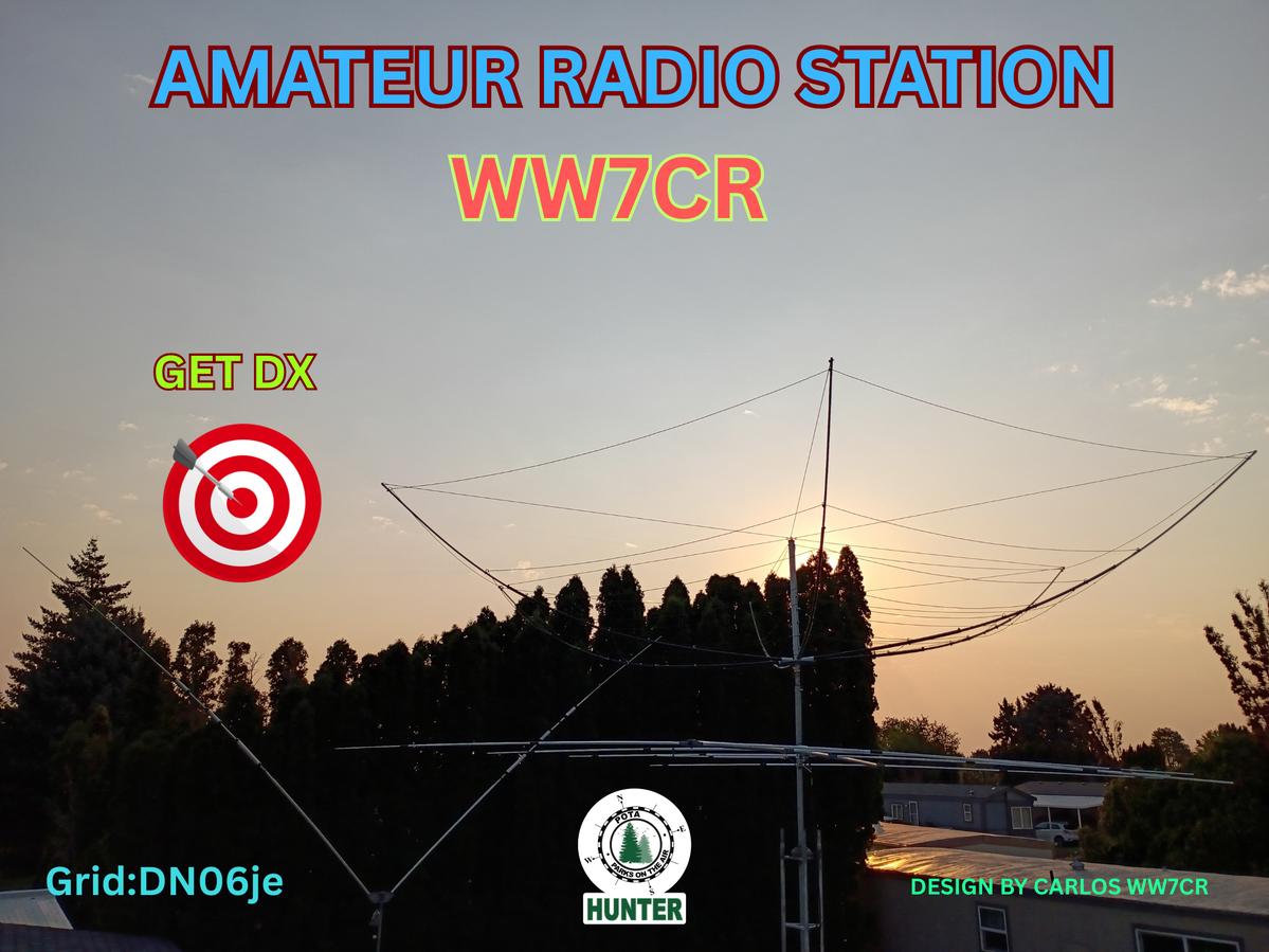 Primary Image for WW7CR