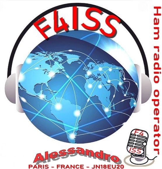 Primary Image for F4ISS