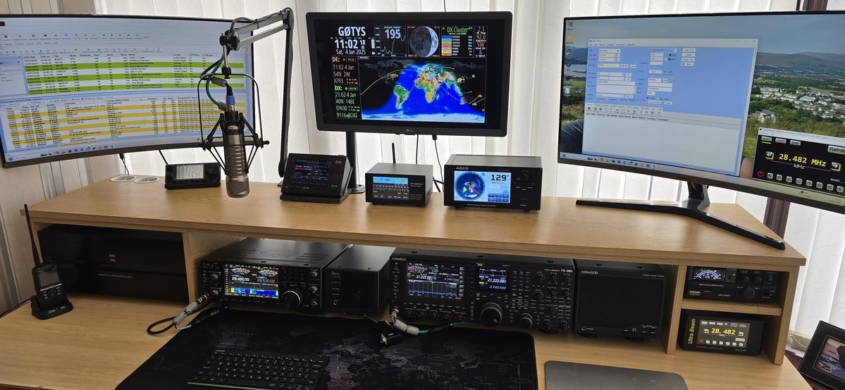 Primary Image for G0TYS