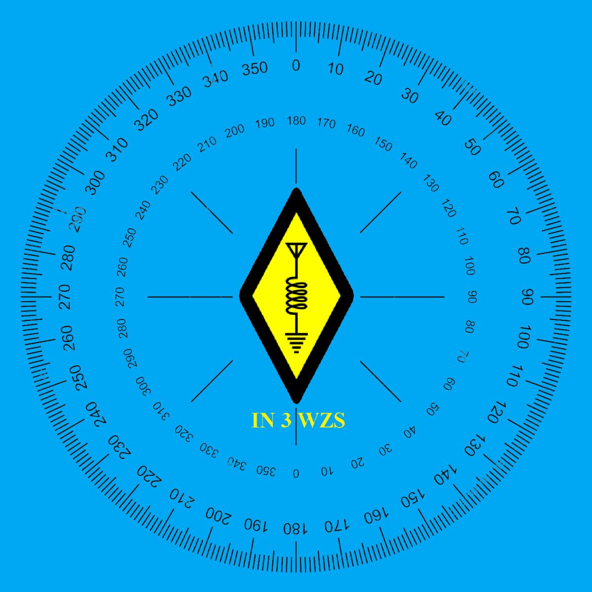 Primary Image for IN3WZS