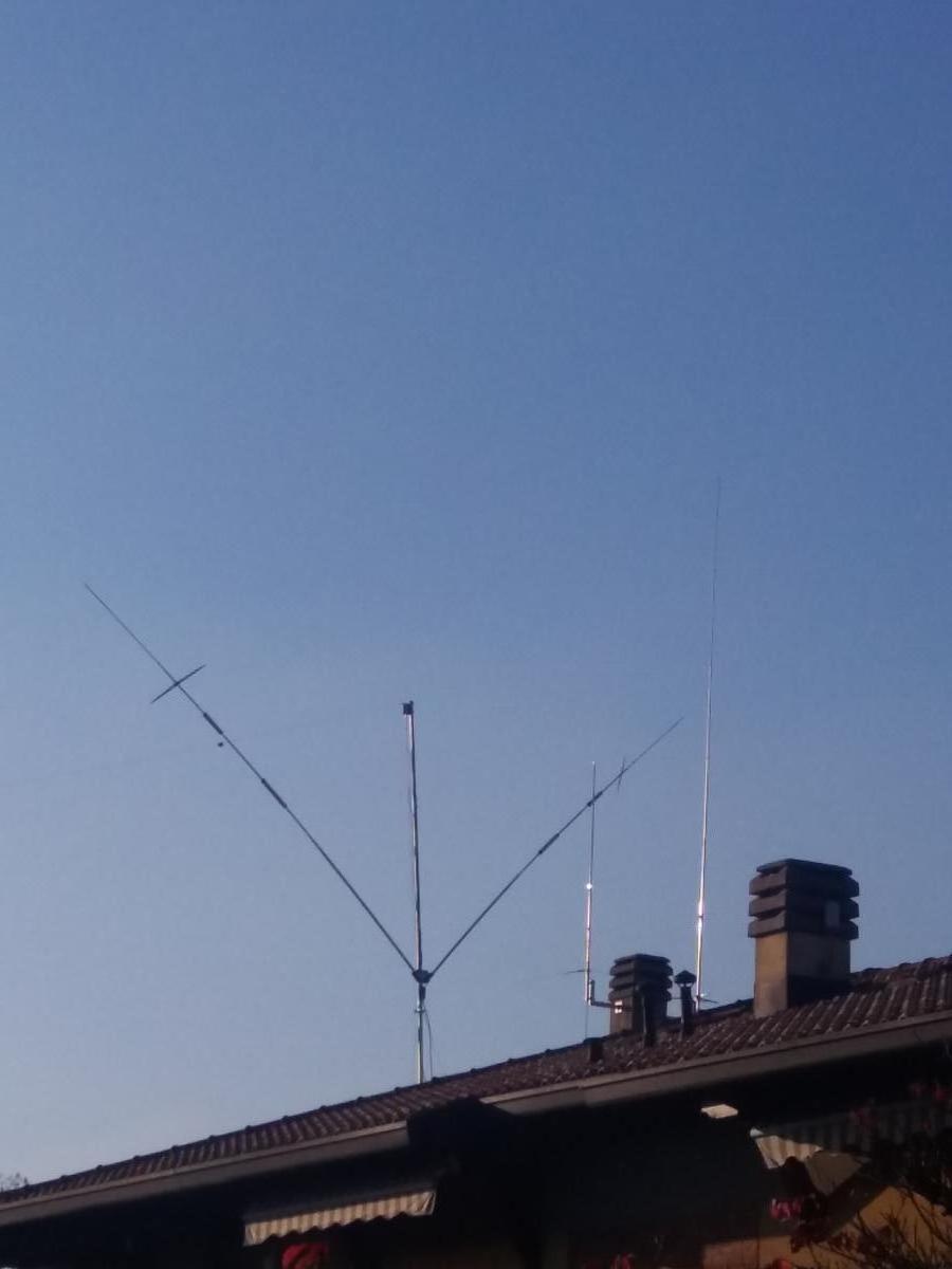 Primary Image for IU2LVS