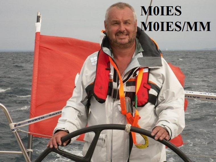 Primary Image for M0IES