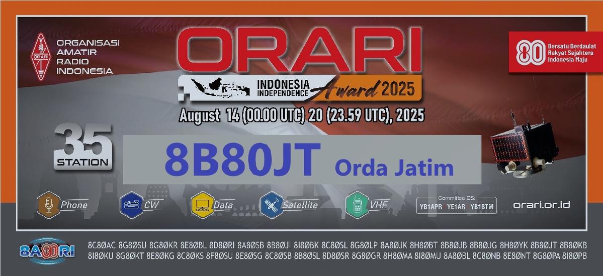 Primary Image for 8B80JT