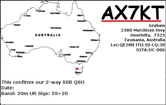 Primary Image for AX7KT