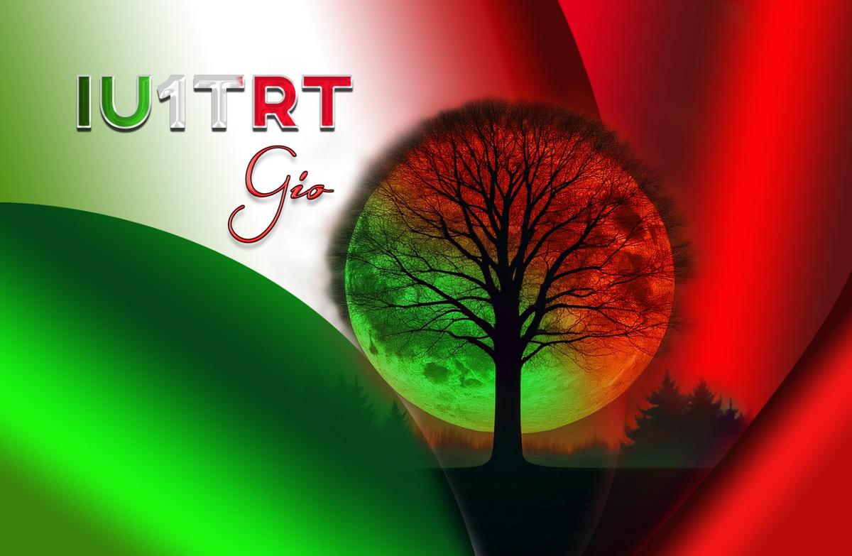 Primary Image for IU1TRT