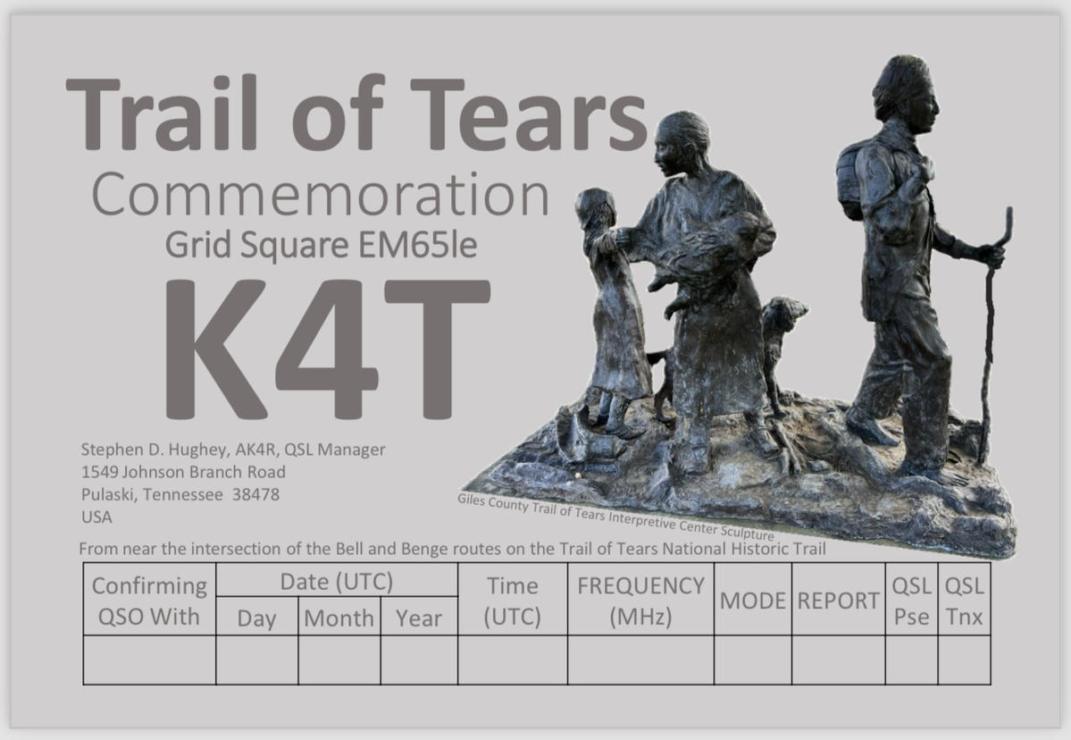 Primary Image for K4T