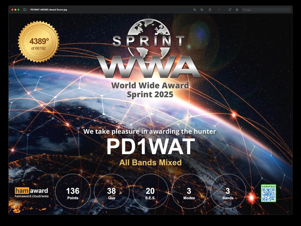 Primary Image for PD1WAT