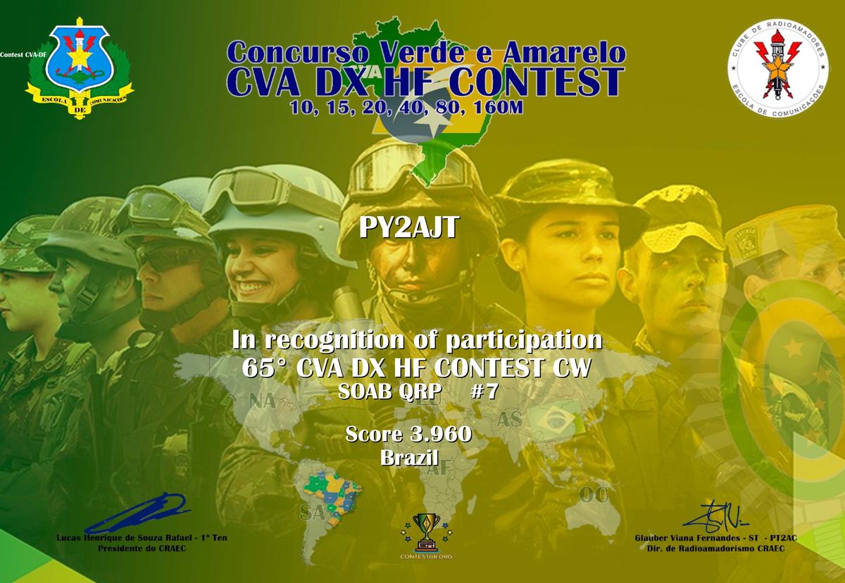 Primary Image for PY2AJT