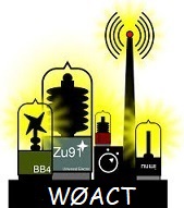 Primary Image for W0ACT