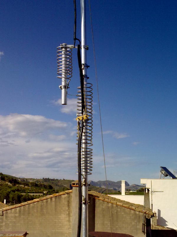 Primary Image for EA5CLU