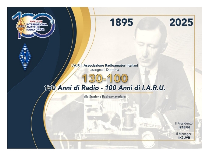 Primary Image for II5IARU