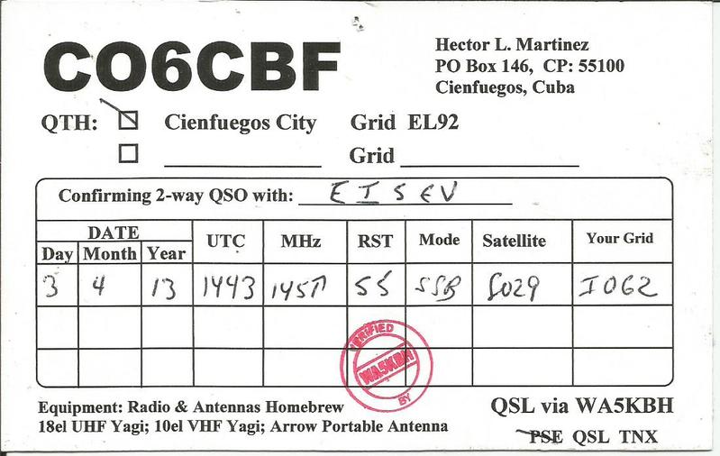 Ei5ev Callsign Lookup By Qrz Ham Radio