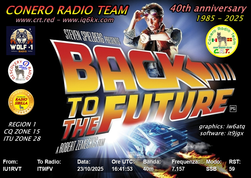 Primary Image for IT9IFV