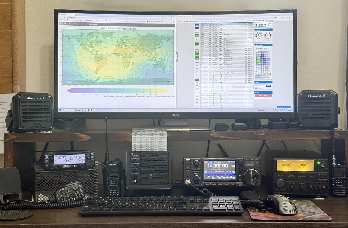 Primary Image for KQ4ZUV