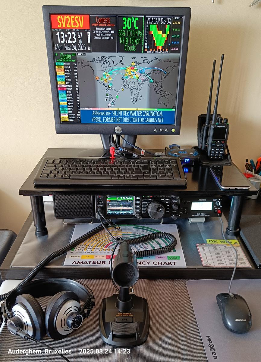 Primary Image for SV2ESV