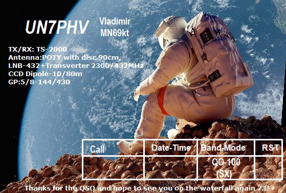 Primary Image for UN7PHV